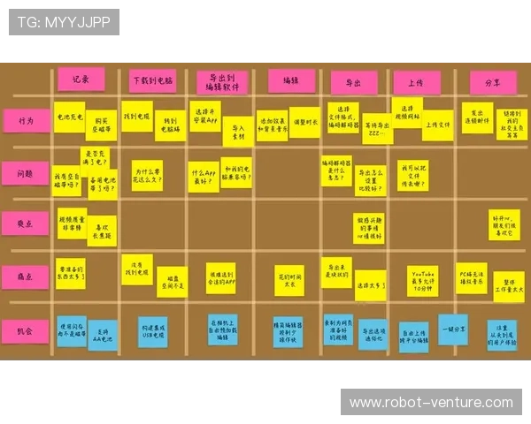 风云体育用户指南：注册流程、使用技巧及常见问题解决方案详解