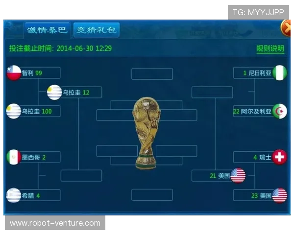 世界杯竞猜怎么玩详细攻略，带你轻松掌握竞猜技巧与玩法流程